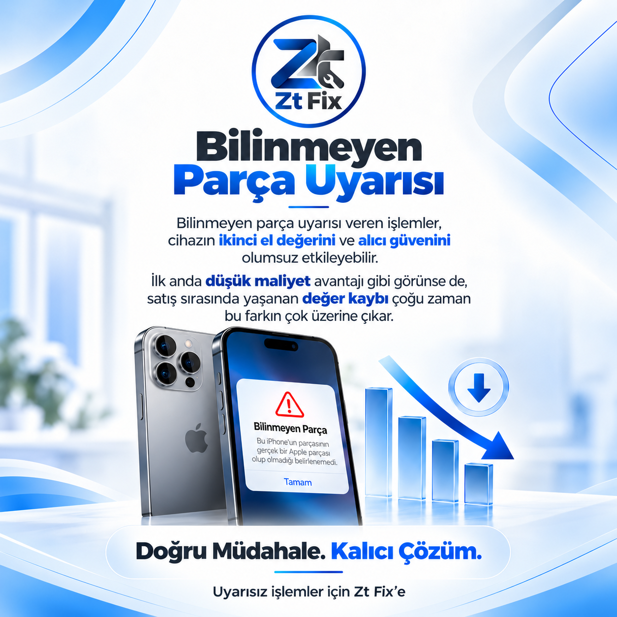 Bilinmeyen parça uyarısının cihaz değerine etkisini anlatan Zt Fix görseli
